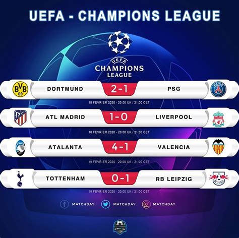 europa champions league results.